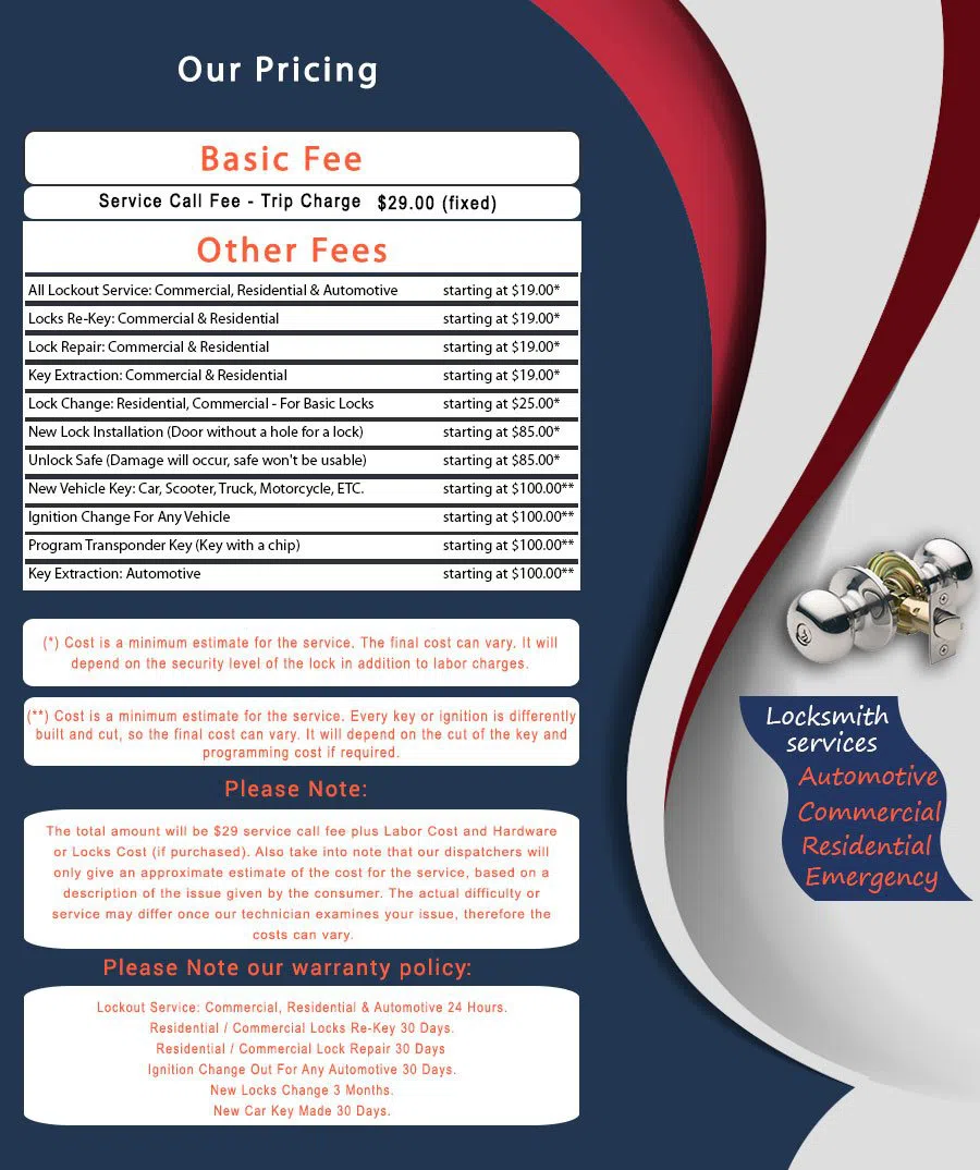 Tuckahoe VA Locksmith Store, Tuckahoe, VA 804-834-5861